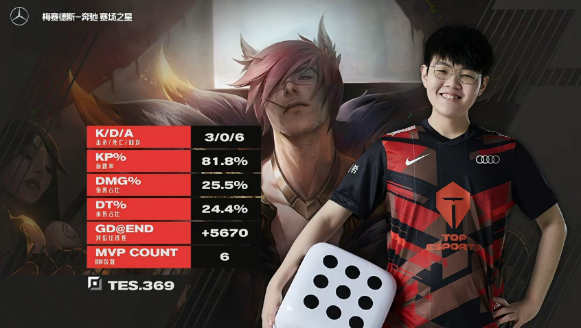 关于100T翻盘XL,369关键制胜的信息 关于100T翻盘XL,369关键制胜的信息